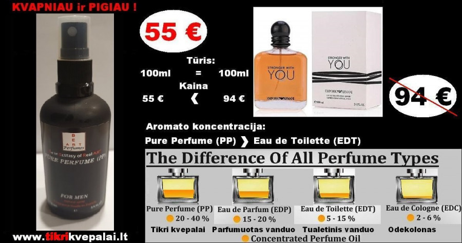 ARMANI STRONGER WITH YOU Kvepalai vyrams 100ml (Parfum) Pure Perfume Koncentruoti kvepalai