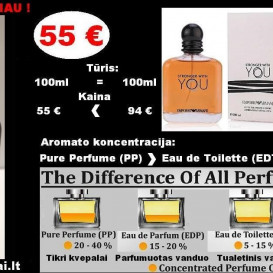ARMANI STRONGER WITH YOU Kvepalai vyrams 100ml (Parfum) Pure Perfume Koncentruoti kvepalai