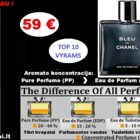 CHANEL BLEU de CHANEL Kvepalai Vyrams 100ml (Parfum) Pure Perfume Koncentruoti kvepalai
