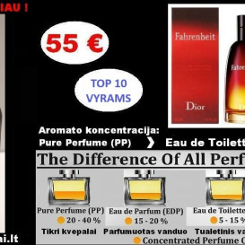 CHRISTIAN DIOR FAHRENHEIT Koncentruoti Kvepalai Vyrams 100ml (PP) Pure Perfume