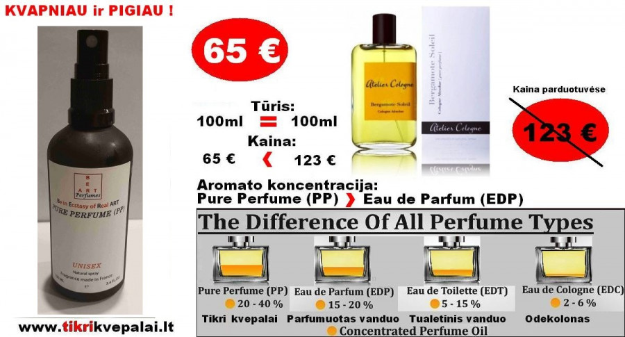 ATELIER COLOGNE BERGAMOTE SOLEIL 100ml (PP) Pure Perfume Nišiniai Koncentruoti Kvepalai MOTERIMS IR VYRAMS