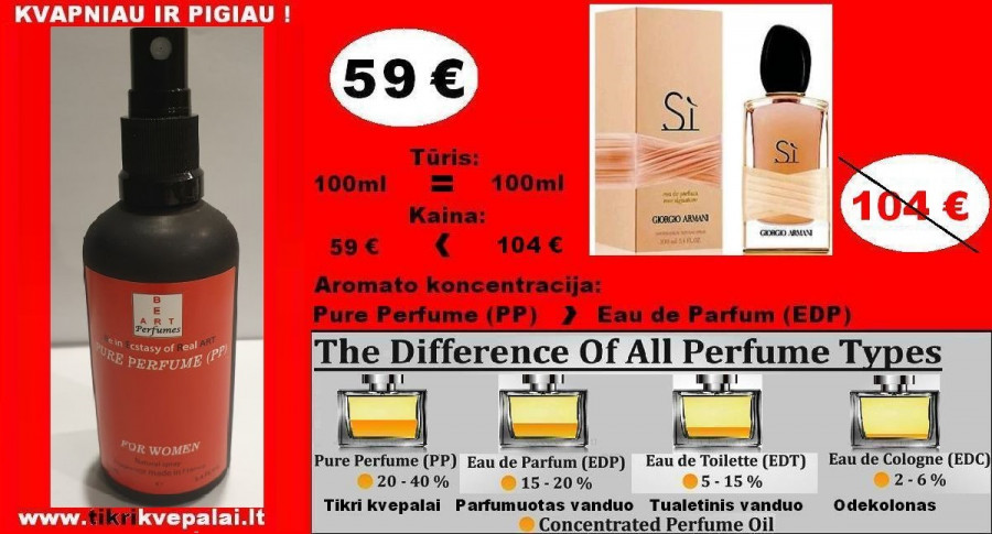 ARMANI Si ROSE SIGNATURE Koncentruoti Kvepalai Moterims 100ml (PP) Pure Perfume