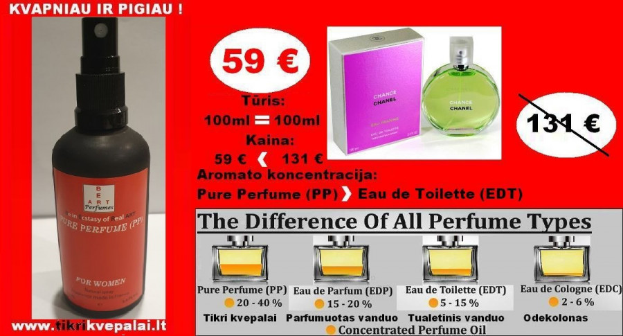 CHANEL CHANCE EAU FRAICHE Koncentruoti Kvepalai Moterims 100ml (PP) Pure Perfume