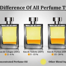 CHANEL CHANCE EAU TENDRE  Koncentruoti Kvepalai Moterims 100ml (PP) Pure Perfume