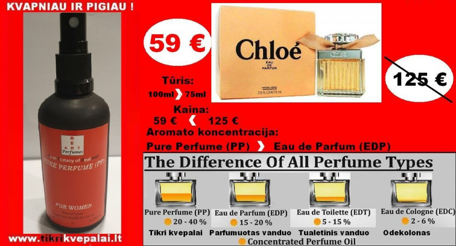 CHLOE by Chloe 100ml (PP) Pure Perfume Koncentruoti Kvepalai Moterims
