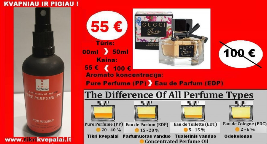 GUCCI FLORA by GUCCI Koncentruoti Kvepalai Moterims 100ml (PP) Pure Perfume