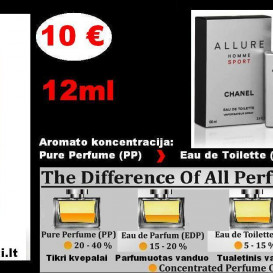 CHANEL ALLURE HOMME SPORT 12ml (Parfum) Pure Perfume