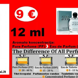 "GIORGIO ARMANI" ACQUA di GIOIA 12ml (Parfum) Pure Perfume Kvepalai Moterims