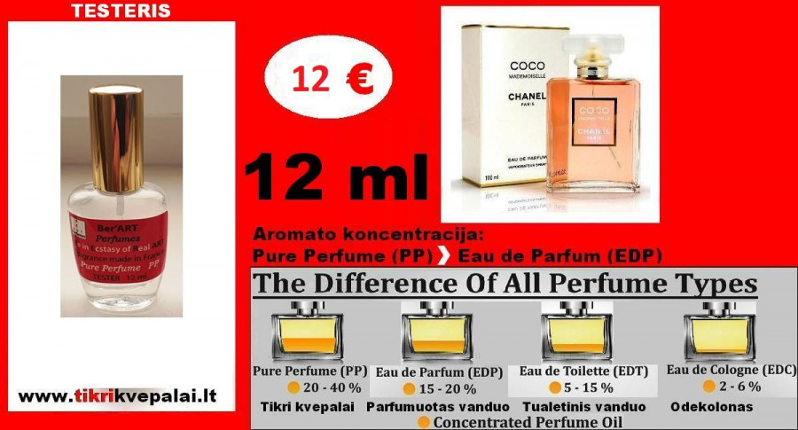 CHANEL COCO MADEMOISELLE Kvepalai Moterims 12ml (Parfum) Pure Perfume