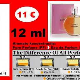 "CHANEL" CHANCE EAU TENDRE Kvepalai Moterims 12ml (Parfum) Pure Perfume