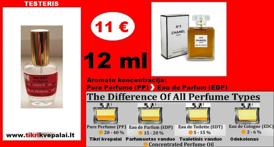 CHANEL No.5 Kvepalai Moterims 12ml (Parfum) Pure Perfume