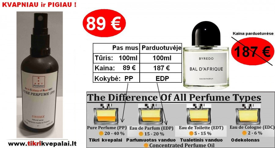 BYREDO BAL D'AFRIQUE KONCENTRUOTI KVEPALAI MOTERIMS IR VYRAMS (UNISEX) 100ml Pure Perfume (PP)