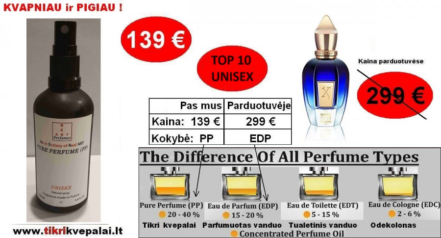 MORE THAN WORDS „XERJOFF“ 100ml (PP) Pure Perfume Nišiniai Kvepalai Moterims ir Vyrams (UNISEX)