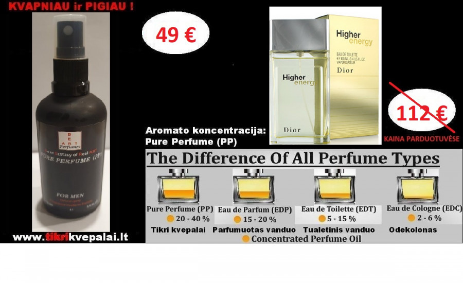 DIOR HIGHER ENERGY Kvepalai Vyrams 100ml (PP) Pure Perfume