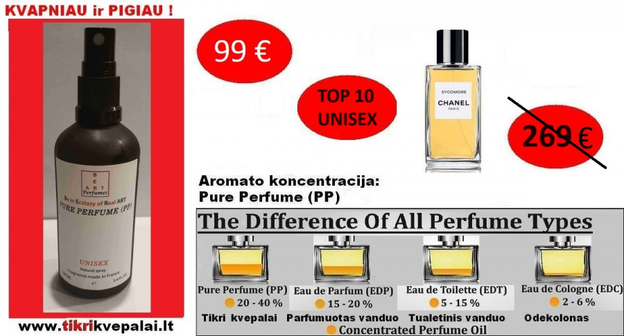 CHANEL SYCOMORE Nišiniai Kvepalai Moterims ir Vyrams (UNISEX) 100ml (PP) Pure Perfume