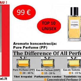 CHANEL SYCOMORE Nišiniai Kvepalai Moterims ir Vyrams (UNISEX) 100ml (PP) Pure Perfume