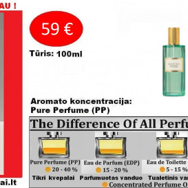 GUCCI MEMOIRE D'UNE ODEUR Nišiniai Kvepalai Moterims ir Vyrams (UNISEX) 100ml (PP) Pure Perfume
