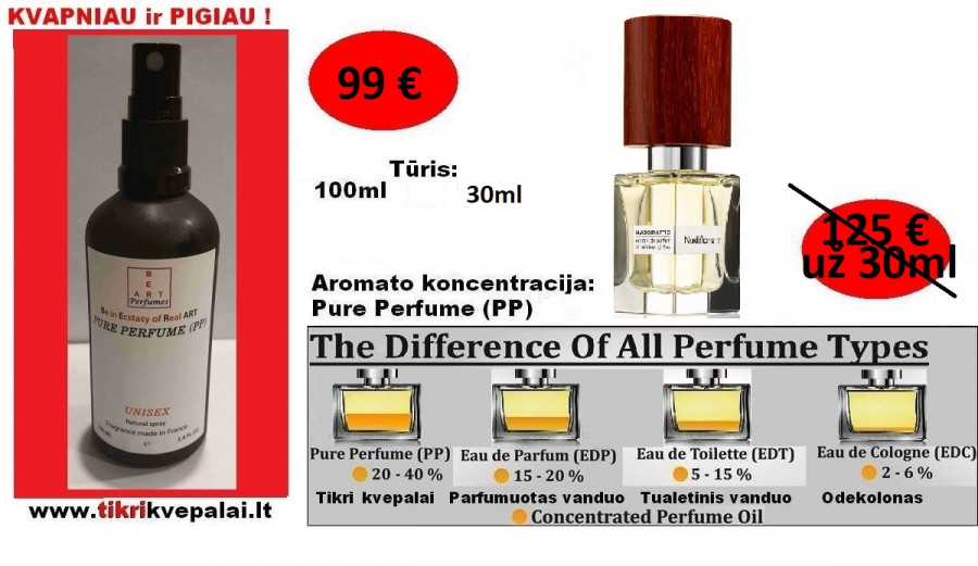 NASOMATTO NUDIFLORUM Nišiniai Kvepalai Moterims ir Vyrams (UNISEX) 100ml (PP) Pure Perfume